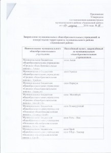 Приложение